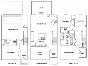 Langley 3-story townhome floor plan.