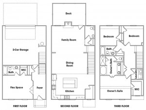 Manchester 3-story townhome floor plan.